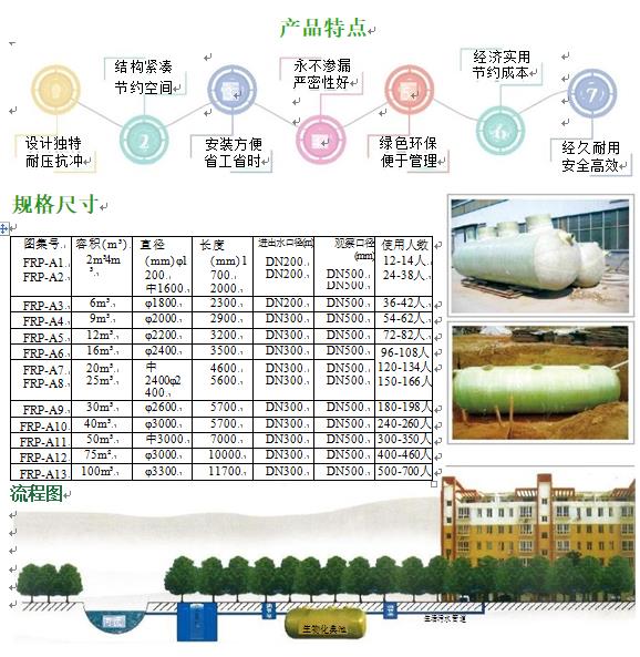 马边玻璃钢化粪池