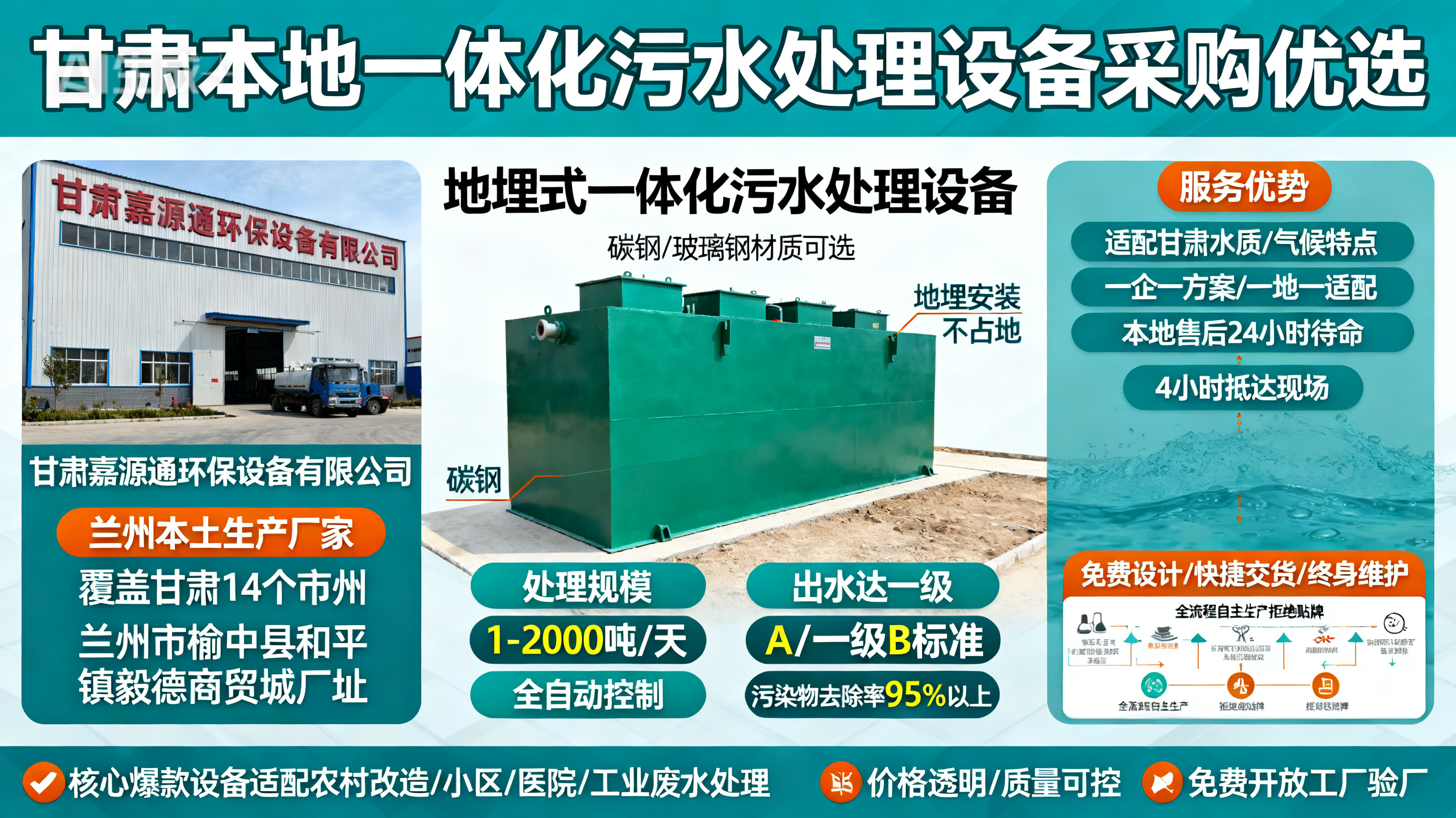 甘肃采购马边一体化马边污水处理设备_优先选本地生产厂家_直...式解决甘肃污水处理需求_选本地实体厂家_靠谱有保障.jpeg